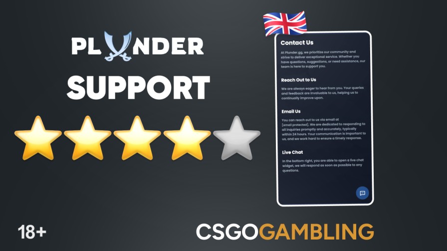 Plunder Support