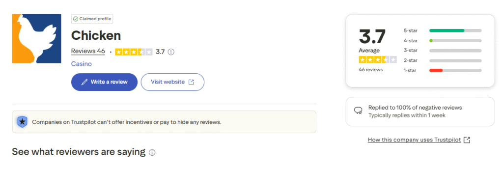 chickengg trustpilot