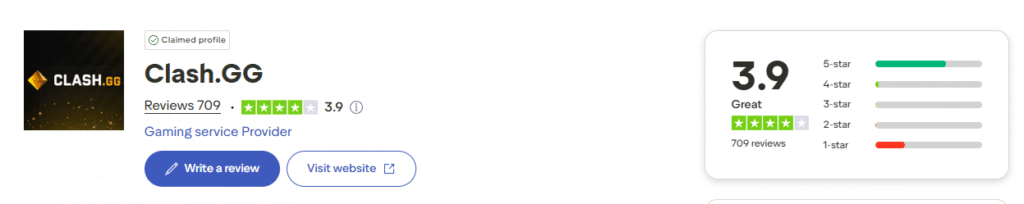 clashgg trustpilot