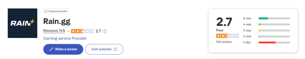 Raingg trustpilot
