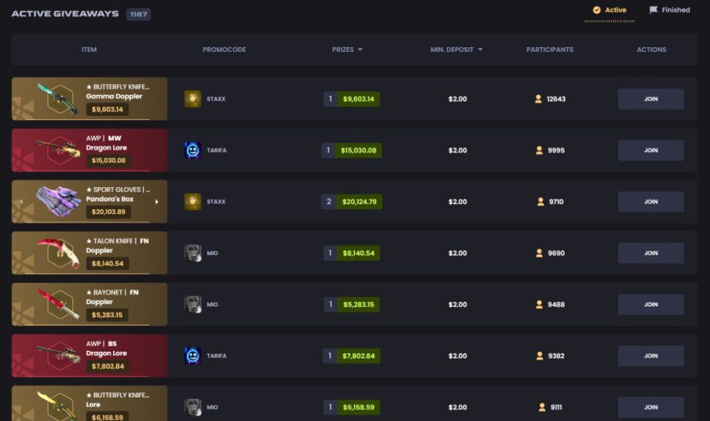 keydrop giveaways
