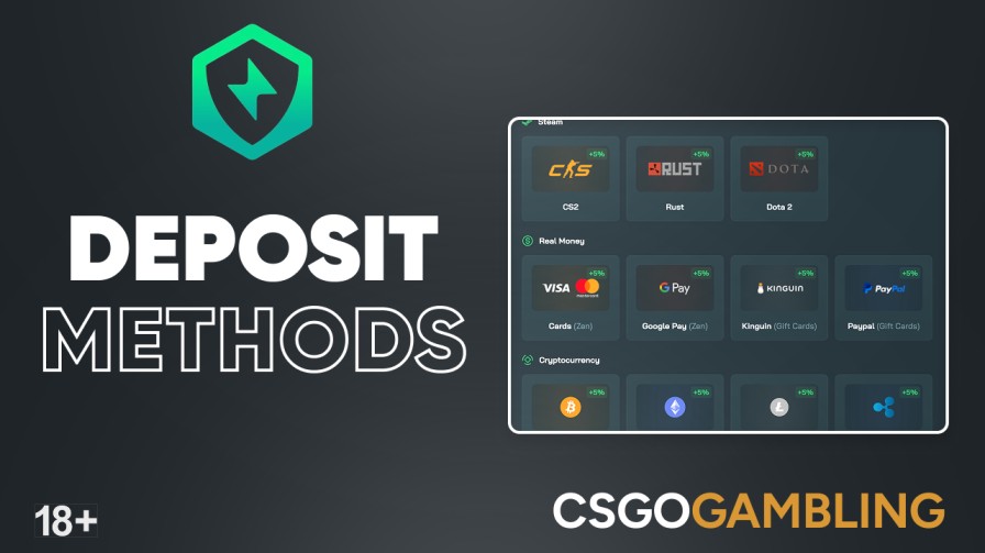 opcases deposit methods
